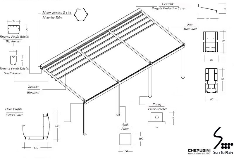 Pergola Tente Teknik Özellikleri